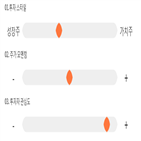 점수,기록,종목,위치,지엔코