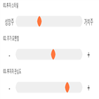 점수,기록,종목,위치,상위