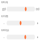 점수,기록,종목,위치,코리아써키트