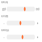점수,기록,종목,위치,유니퀘스트