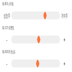 점수,기록,종목,위치,세보엠이씨