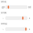 점수,종목,기록,뉴프라이드,투자