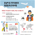 여행,확진,동남아