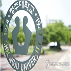 학생,피해,연극학과