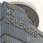 인권위,민원처리,시공사,민원인