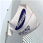 사외이사,삼성전자,이사회,선임,업계