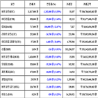 비트코인,가상화폐