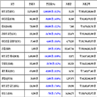 비트코인,가상화폐