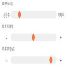 점수,기록,종목,위치,한국전자인