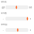 점수,기록,종목,위치,경인전자,투자