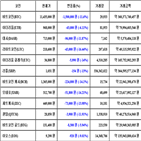 비트코인,가상화폐