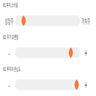 점수,기록,종목,위치,네이처셀