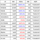 가상화폐,비트코인,리움,클래식