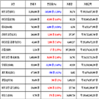 가상화폐,비트코인,리움