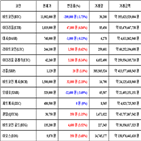 가상화폐,비트코인,리움