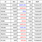 비트코인,가상화폐,리움,클래식