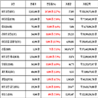 비트코인,가상화폐