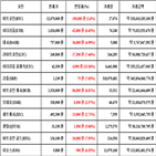 비트코인,가상화폐