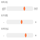 점수,기록,종목,위치,롯데정밀화학