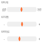 점수,기록,종목,위치,알루코,투자