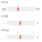 점수,기록,종목,위치,네패스,투자