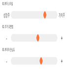 점수,기록,종목,위치,휠라코리아