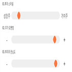 점수,종목,기록,엠젠플러스,투자