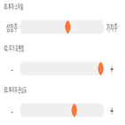 기록,점수,파라텍,종목,위치