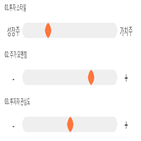 점수,종목,기록,텔레필드,투자