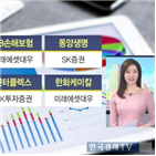 실적,리포트,개선,유지,올해,목표,예상,하반기