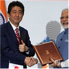 인도,일본,중국,협력,로봇,전략