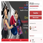 후원금,달러,아리랑