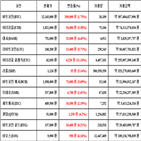 비트코인,가상화폐