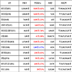 비트코인,가상화폐,리움,클래식