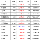 비트코인,가상화폐,리움,클래식