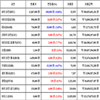 가상화폐,비트코인,리움,보이