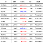 가상화폐,비트코인,리움,보이