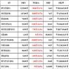 가상화폐,비트코인