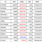 비트코인,가상화폐,리움,클래식