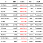 가상화폐,비트코인