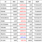 비트코인,가상화폐,리움,클래식