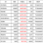 비트코인,가상화폐