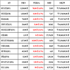 가상화폐,비트코인