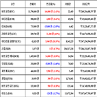 가상화폐,비트코인,리움