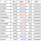 가상화폐,비트코인,리움