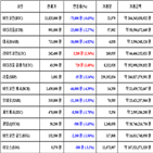 가상화폐,비트코인,리움