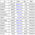 비트코인,가상화폐,리움