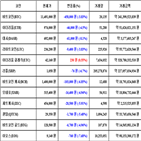가상화폐,비트코인,거래