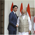 캐나다,총리,인도,트뤼도,참석,분리주의,명단