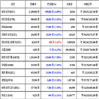 비트코인,가상화폐,거래